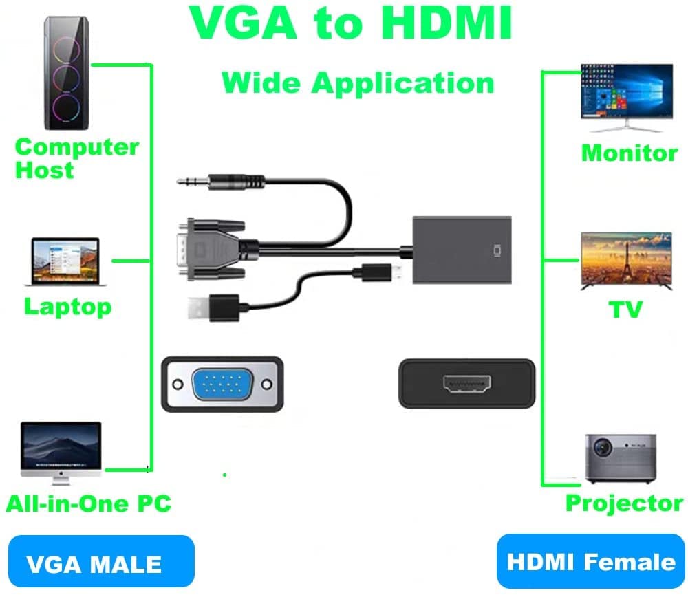 The Ultimate Strings - Converter and Components - VGA TO HDMI AV | VGA Male & Audio to HDMI Female Converter Cable VGA + Audio in/HDMI Out