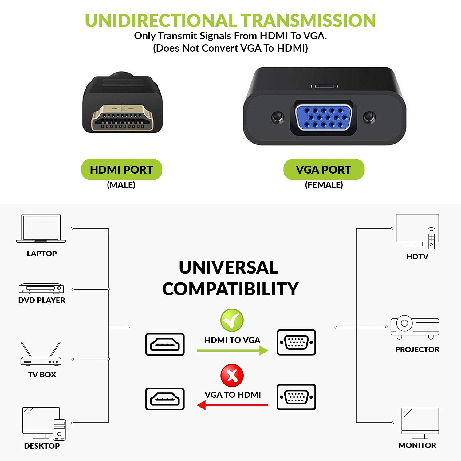 The Ultimate Strings - Converter and Components - HDMI to VGA Gold Plated Convectors