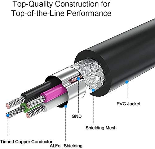 The Ultimate Strings - Cables All Types - Printer Cable Heavy Duty AM-BM 3M