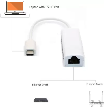 The Ultimate Strings - Converter and Components - C Type to RJ45 Gigabit Ethernet Adapter Thunderbolt 3 Gigabit Ethernet LAN